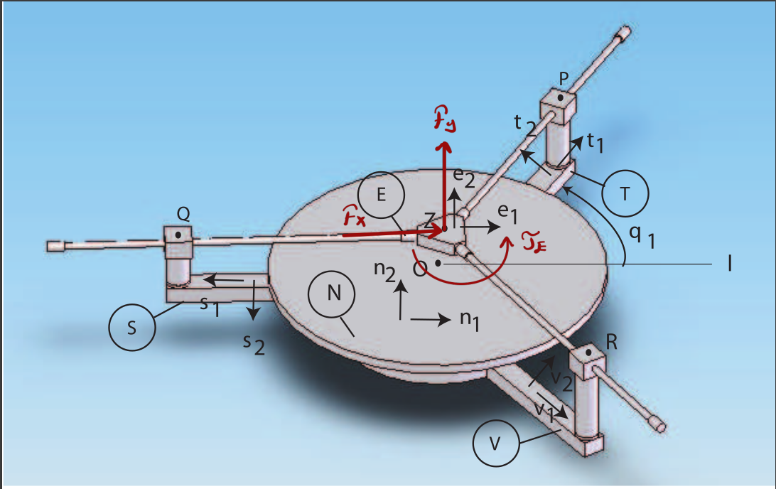 3RRP Mechanism — Kinematic & Dynamic Analysis thumbnail