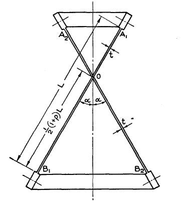 Front view of crossed-flexure pivot