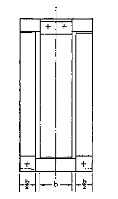 Side view with load definitions